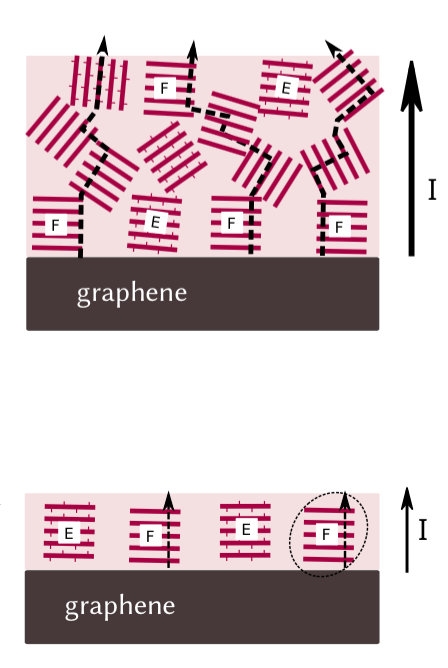 Graphene_Schematic