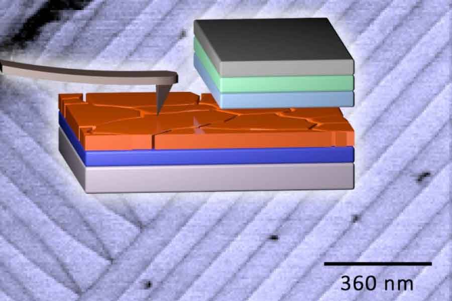 Stripes-of-nanostructures-in-perovskite-solar-cells