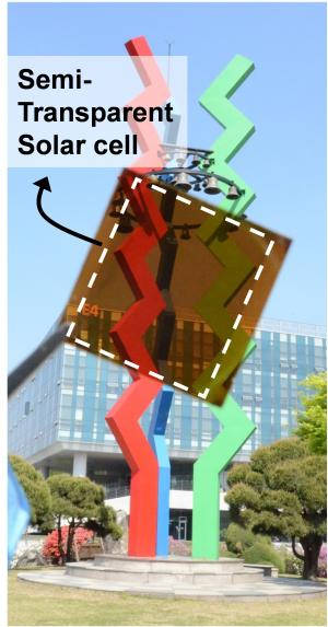 semi-transparent perovskite solar cell