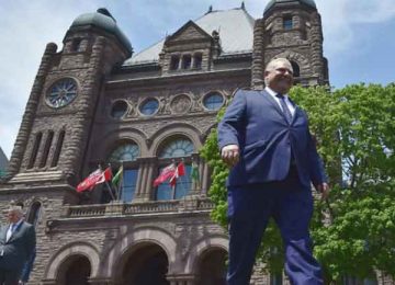 Cap and Trade in Ontario is Over—a timeline of events that led to this