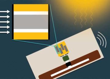 MIT researchers develop Photovoltaic-powered sensors for the “internet of things”