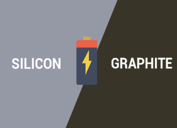Silicon’s advantage as a better anode over graphite—in next-generation lithium-ion battery technology