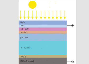 Theoretically, two layers are better than one for thin film layered solar cell efficiency