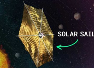 How solar sail technology works: Using the pressure of the sun’s rays to fuel space exploration