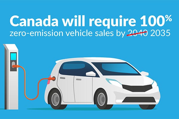 Canada-going-electric