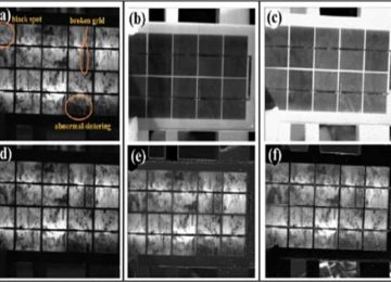 Unique combination of new hardware and software allows defects in solar panels to be clearly imaged and analyzed