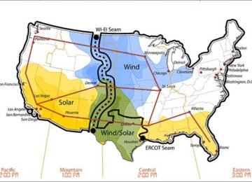 Macrogrid study: Big value in connecting America’s eastern and western power grids