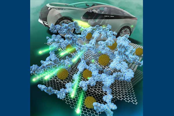 Silicon-particles-in-a-lithium-ion-battery-protected-by-a-polymer-binder-mesh